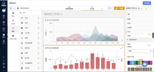 企业ERP已经有报表了,还需要BI做什么呢?